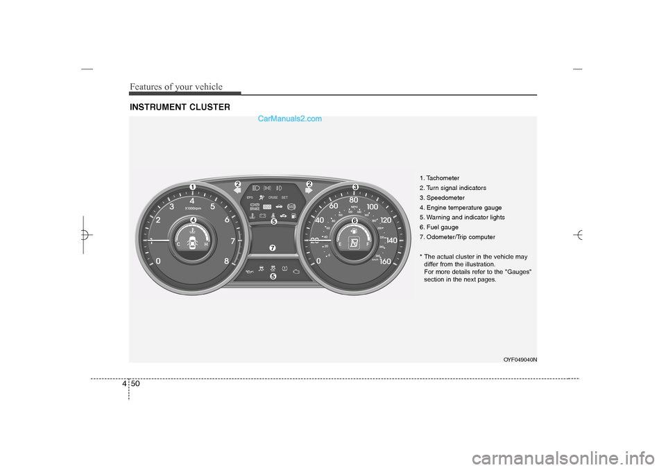 Hyundai Sonata 2013 Features of your vehicle50 4INSTRUMENT CLUSTER
1. Tachometer
2. Turn signal indicators
3. Speedometer
4. Engine temperature gauge
5. Warning and indicator lights
6. Fuel gauge
7. Odometer/Trip comput Hyundai Sonata 2013 Features of your vehicle50 4INSTRUMENT CLUSTER
1. Tachometer
2. Turn signal indicators
3. Speedometer
4. Engine temperature gauge
5. Warning and indicator lights
6. Fuel gauge
7. Odometer/Trip comput