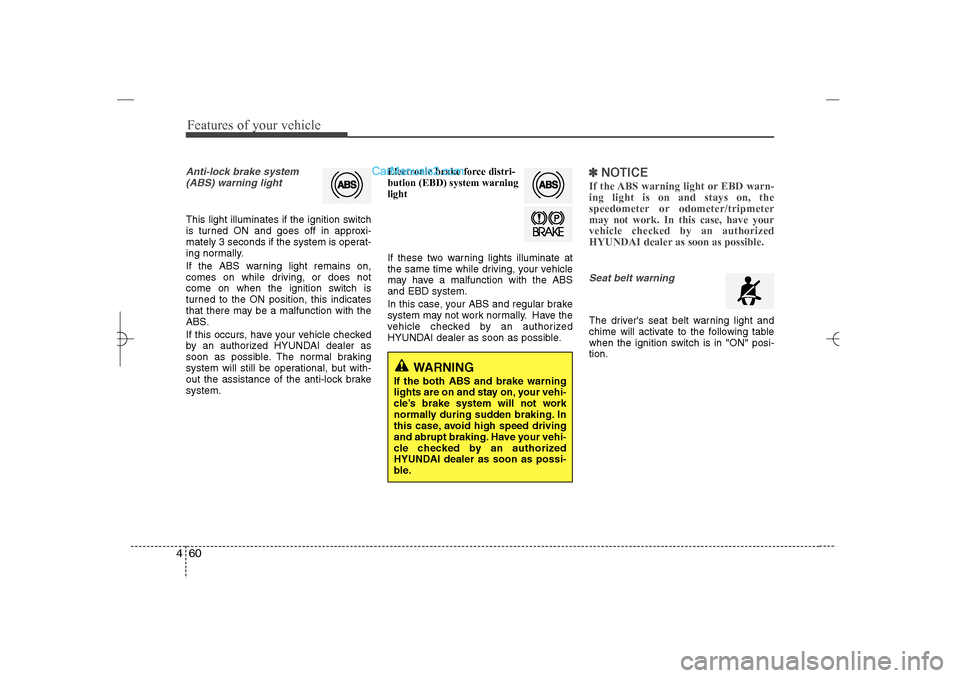 Hyundai Sonata 2013 Owners Guide Features of your vehicle60 4Anti-lock brake system
(ABS) warning light This light illuminates if the ignition switch
is turned ON and goes off in approxi-
mately 3 seconds if the system is operat-
ing