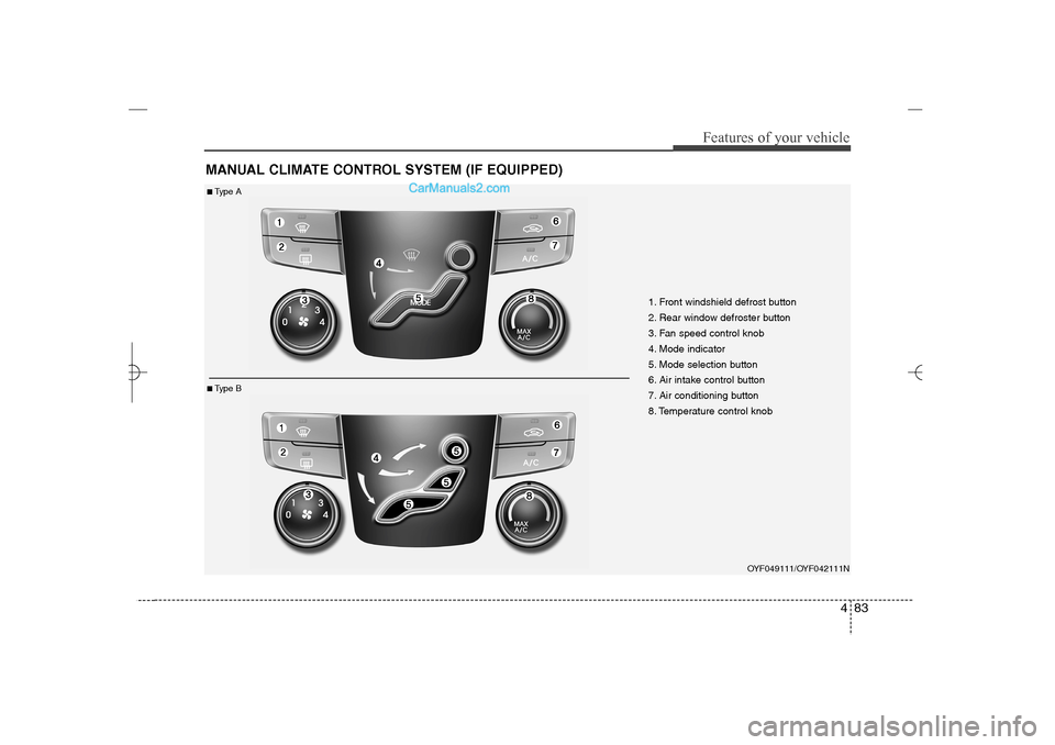 Hyundai Sonata 2013  Owners Manual 483
Features of your vehicle
MANUAL CLIMATE CONTROL SYSTEM (IF EQUIPPED)
1. Front windshield defrost button
2. Rear window defroster button
3. Fan speed control knob
4. Mode indicator
5. Mode selectio