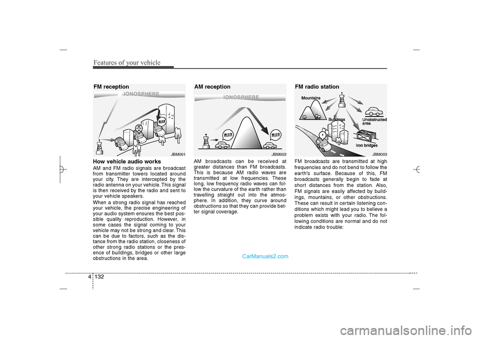 Hyundai Sonata 2013  Owners Manual Features of your vehicle132 4How vehicle audio worksAM and FM radio signals are broadcast
from transmitter towers located around
your city. They are intercepted by the
radio antenna on your vehicle. T