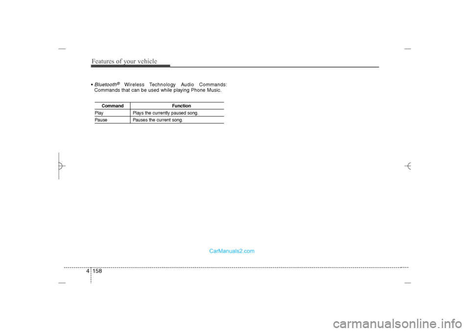 Hyundai Sonata 2013 Owners Guide Features of your vehicle158 4 Bluetooth
®
Wireless Technology Audio Commands:
Commands that can be used while playing Phone Music.
Command Function
Play Plays the currently paused song.Pause Pauses 