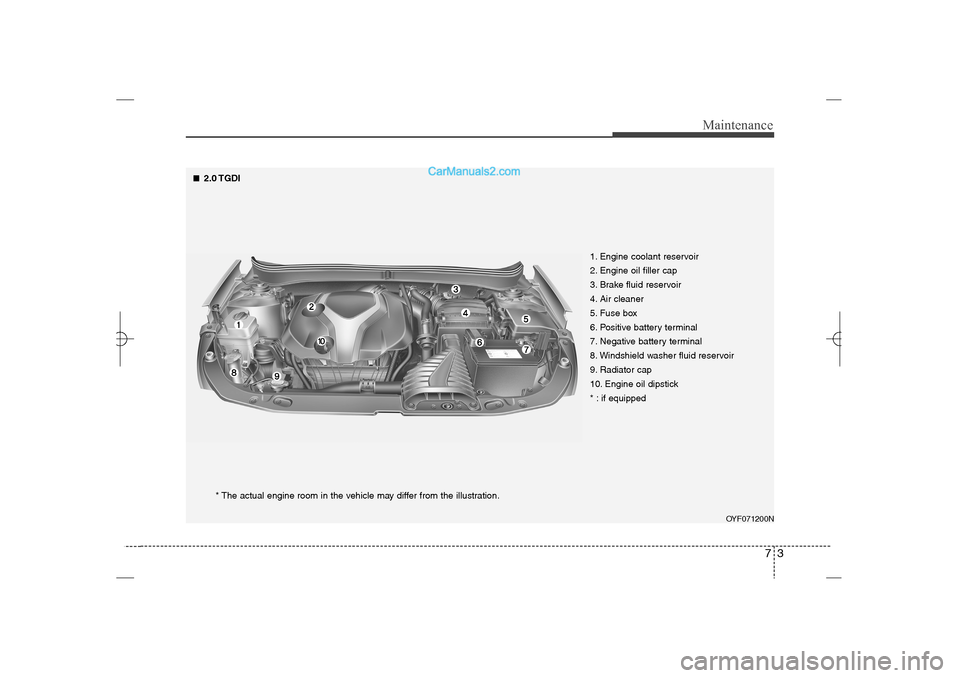 Hyundai Sonata 2013 Owners Manual 73
Maintenance
1. Engine coolant reservoir
2. Engine oil filler cap
3. Brake fluid reservoir
4. Air cleaner
5. Fuse box
6. Positive battery terminal
7. Negative battery terminal
8. Windshield washer f Hyundai Sonata 2013 Owners Manual 73
Maintenance
1. Engine coolant reservoir
2. Engine oil filler cap
3. Brake fluid reservoir
4. Air cleaner
5. Fuse box
6. Positive battery terminal
7. Negative battery terminal
8. Windshield washer f