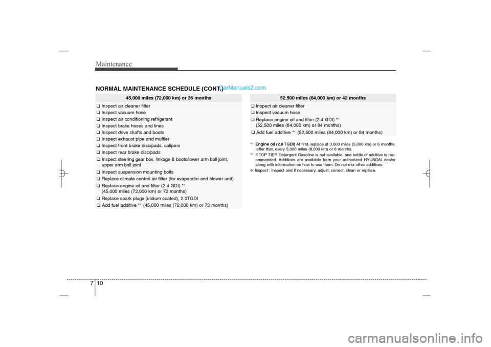 Hyundai Sonata 2013  Owners Manual Maintenance10 7
45,000 miles (72,000 km) or 36 months
❑Inspect air cleaner filter❑Inspect vacuum hose❑Inspect air conditioning refrigerant❑Inspect brake hoses and lines❑Inspect drive shafts 