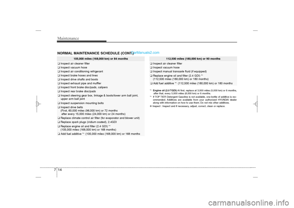 Hyundai Sonata 2013 User Guide Maintenance14 7NORMAL MAINTENANCE SCHEDULE (CONT.)
105,000 miles (168,000 km) or 84 months
❑Inspect air cleaner filter❑Inspect vacuum hose❑Inspect air conditioning refrigerant❑Inspect brake ho