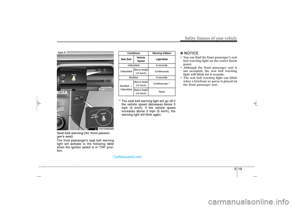 Hyundai Sonata 2013  Owners Manual 319
Safety features of your vehicle
Seat belt warning (for front passen-
ger’s seat)The front passengers seat belt warning
light will activate to the following table
when the ignition switch is in 