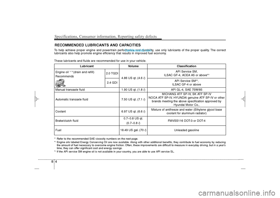 Hyundai Sonata 2013  Owners Manual Specifications, Consumer information, Reporting safety defects4 8RECOMMENDED LUBRICANTS AND CAPACITIES  To help achieve proper engine and powertrain performance and durability, use only lubricants of 