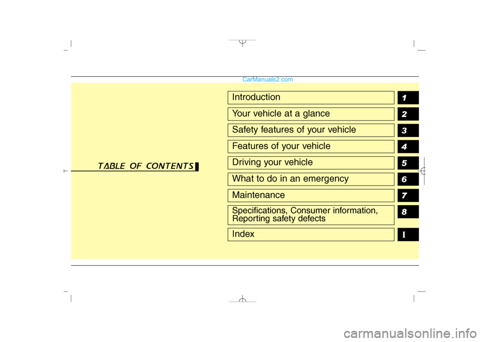 Hyundai Sonata 2013 1
2
3
4
5
6
7
8I Introduction
Your vehicle at a glanceSafety features of your vehicleFeatures of your vehicleDriving your vehicleWhat to do in an emergencyMaintenanceSpecifications, Consumer informati