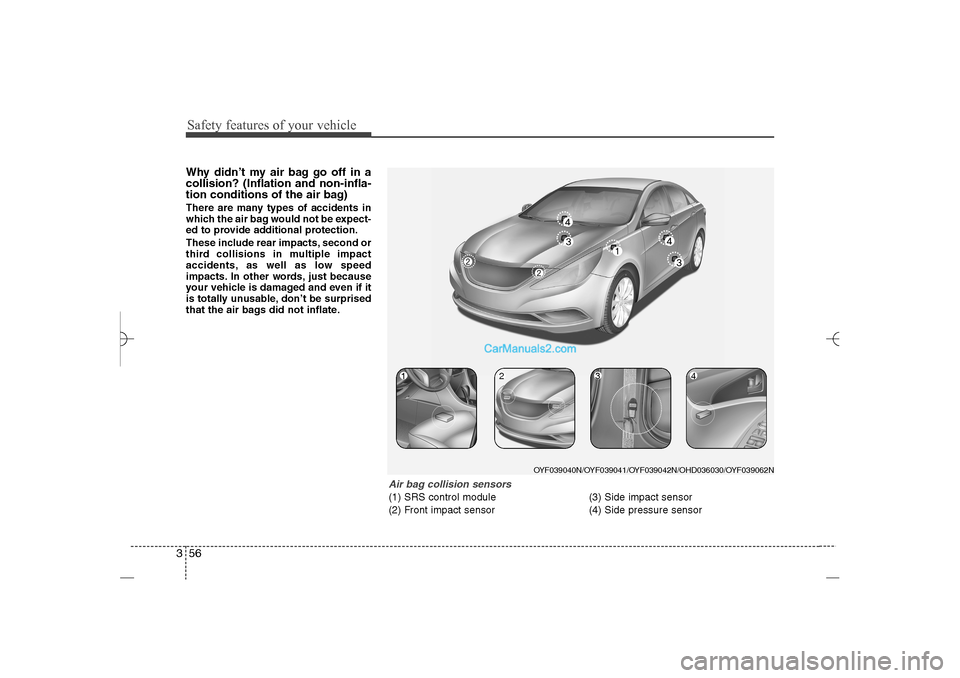 Hyundai Sonata 2013  Owners Manual Safety features of your vehicle56 3Why didn’t my air bag go off in a
collision? (Inflation and non-infla-
tion conditions of the air bag)There are many types of accidents in
which the air bag would 