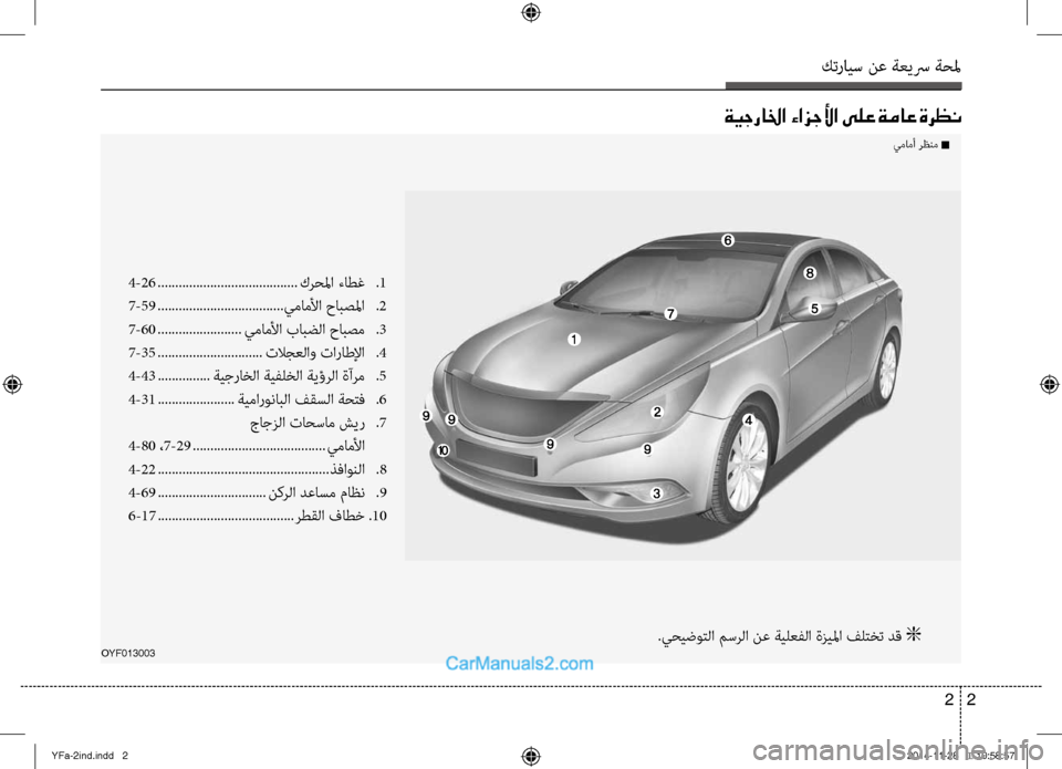 Hyundai Sonata 2013 دليل المالك كترايس نع ةعيسر ةحلم
2
2
OYF013003
ةيجرالخا ءازجلأا ىلع ةماع ةرظن
4-26 ........................................ كرحلما ءاط\f .1
7-59 ........... Hyundai Sonata 2013 دليل المالك كترايس نع ةعيسر ةحلم
2
2
OYF013003
ةيجرالخا ءازجلأا ىلع ةماع ةرظن
4-26 ........................................ كرحلما ءاط\f .1
7-59 ...........
