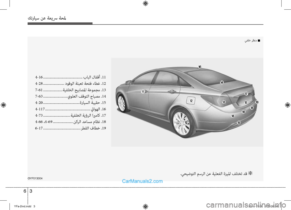 Hyundai Sonata 2013 دليل المالك كترايس نع ةعيسر ةحلم
3
6
OYF013004
4-16 ......................................... بابلا لافقأ .11
4-28 ...................... دوقولا ةئبعت ةحتف ءاط\f Hyundai Sonata 2013 دليل المالك كترايس نع ةعيسر ةحلم
3
6
OYF013004
4-16 ......................................... بابلا لافقأ .11
4-28 ...................... دوقولا ةئبعت ةحتف ءاط\f