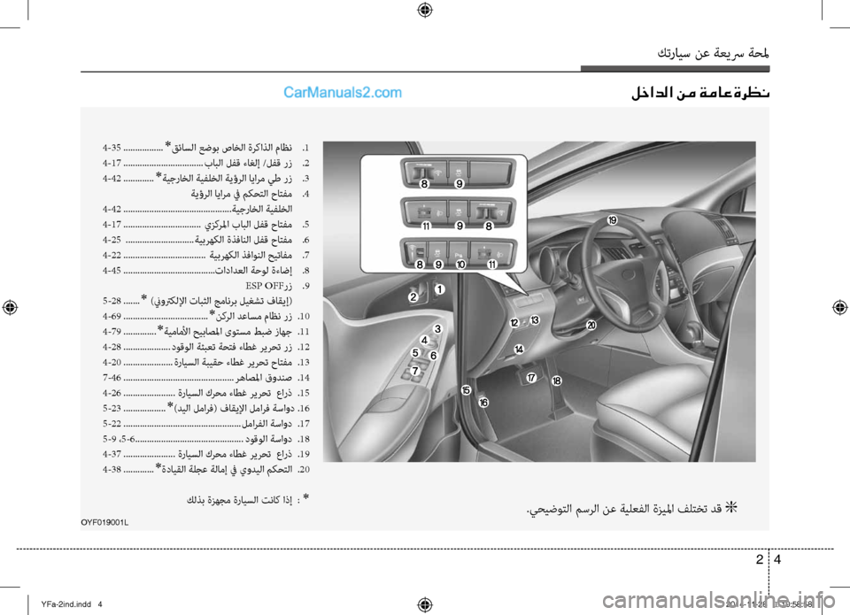 Hyundai Sonata 2013 دليل المالك كترايس نع ةعيسر ةحلم
4
2
لخادلا نم ةماع ةرظن
OYF019001L
4-35 ................. *قئاسلا عضوب صاخلا ةركاذلا ماظن
.1
4-17 ................. Hyundai Sonata 2013 دليل المالك كترايس نع ةعيسر ةحلم
4
2
لخادلا نم ةماع ةرظن
OYF019001L
4-35 ................. *قئاسلا عضوب صاخلا ةركاذلا ماظن
.1
4-17 .................