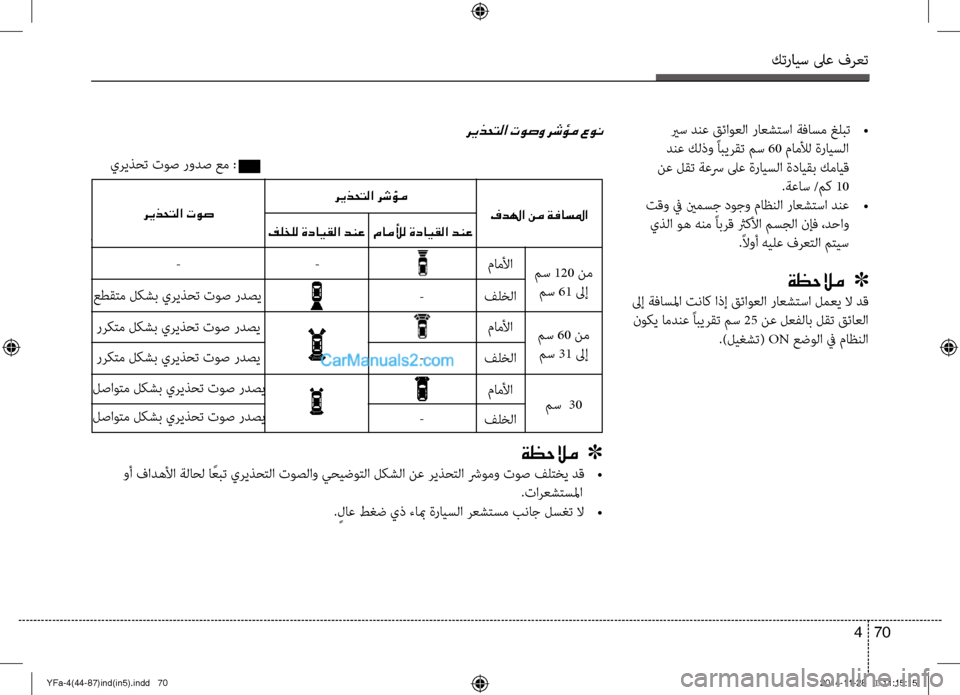 Hyundai Sonata 2013 دليل المالك كترايس لىع فرعت
70
4
ريذحتلا توصو رشؤم عون
مس 120 نم
مس 61 لىإ
ماملأا
فلخلا ماملأا
فلخلا
ماملأا
فلخلا
عطقتم لكشب Hyundai Sonata 2013 دليل المالك كترايس لىع فرعت
70
4
ريذحتلا توصو رشؤم عون
مس 120 نم
مس 61 لىإ
ماملأا
فلخلا ماملأا
فلخلا
ماملأا
فلخلا
عطقتم لكشب