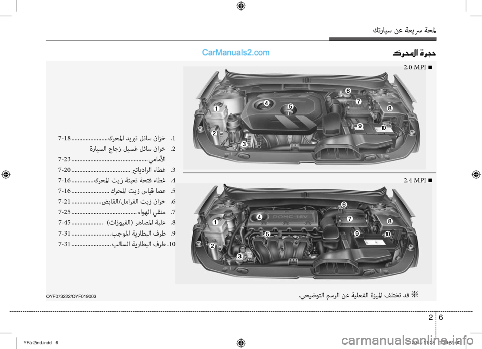 Hyundai Sonata 2013 دليل المالك كترايس نع ةعيسر ةحلم
6
2
2.4 MPI n
OYF073222/OYF019003
2.0 MPI n
7-18 ....................... كرحلما ديبرت لئاس نازخ
.1
ةرايسلا جاجز ليس\f لئا Hyundai Sonata 2013 دليل المالك كترايس نع ةعيسر ةحلم
6
2
2.4 MPI n
OYF073222/OYF019003
2.0 MPI n
7-18 ....................... كرحلما ديبرت لئاس نازخ
.1
ةرايسلا جاجز ليس\f لئا