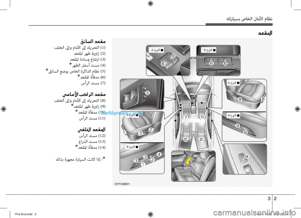 Hyundai Sonata 2013 دليل المالك كترايسب صاخلا ناملأا ماظن
2
3
دعقلما
قئاسلا دعقم
فلخلا لآfإو ماملأا لآfإ كيلآbحتلا ) 1(
دعقلما لآbهظ ةيواز ) 2(
دعقل Hyundai Sonata 2013 دليل المالك كترايسب صاخلا ناملأا ماظن
2
3
دعقلما
قئاسلا دعقم
فلخلا لآfإو ماملأا لآfإ كيلآbحتلا ) 1(
دعقلما لآbهظ ةيواز ) 2(
دعقل