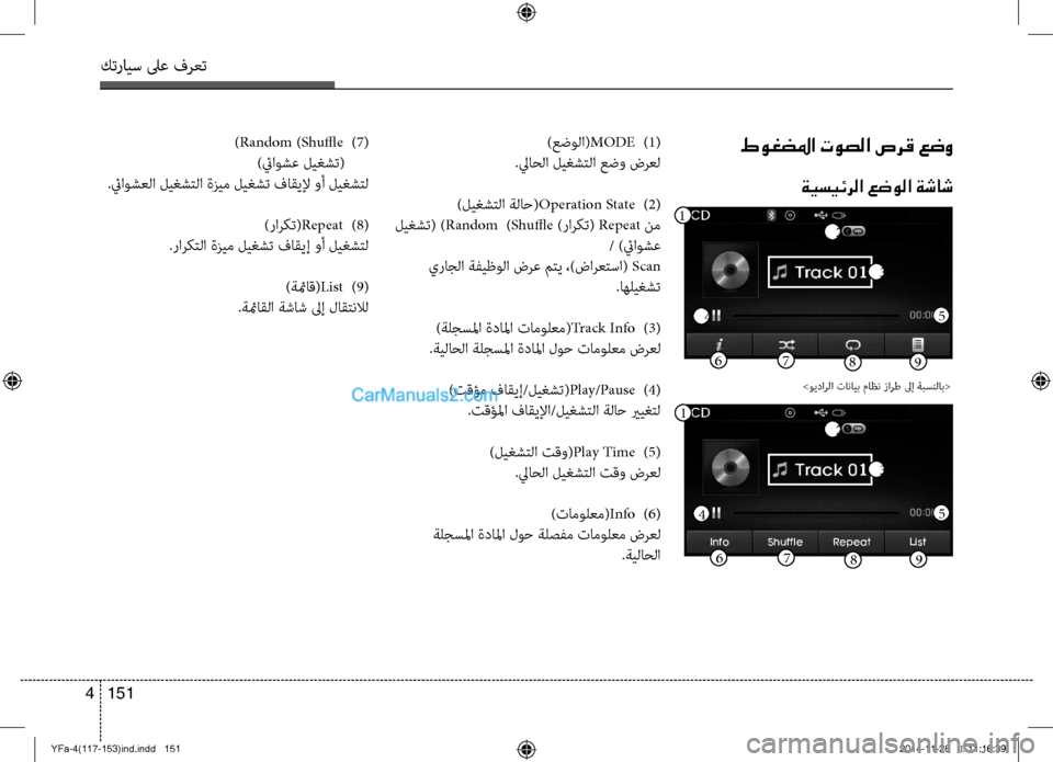 Hyundai Sonata 2013 دليل المالك كترايس لىع فرعت
151
4
)عضولا(MODE )1(
.لياحلا ليغشتلا عض\f ضرعل
)ليغشتلا ةلاح( Operation State ) 2(
ليغشت( ) Random )Shuffle )راركت( Re Hyundai Sonata 2013 دليل المالك كترايس لىع فرعت
151
4
)عضولا(MODE )1(
.لياحلا ليغشتلا عض\f ضرعل
)ليغشتلا ةلاح( Operation State ) 2(
ليغشت( ) Random )Shuffle )راركت( Re
