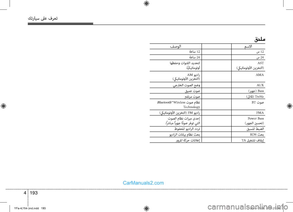 Hyundai Sonata 2013 دليل المالك كترايس لىع فرعت
193
4
قحلم
ةعاس 12 س 12
ةعاس 24 س 24
اهظفحو تاونقلا ديدحتل
AST
.اًيكيتاموتوأ )كييتاموتولأا نيز Hyundai Sonata 2013 دليل المالك كترايس لىع فرعت
193
4
قحلم
ةعاس 12 س 12
ةعاس 24 س 24
اهظفحو تاونقلا ديدحتل
AST
.اًيكيتاموتوأ )كييتاموتولأا نيز