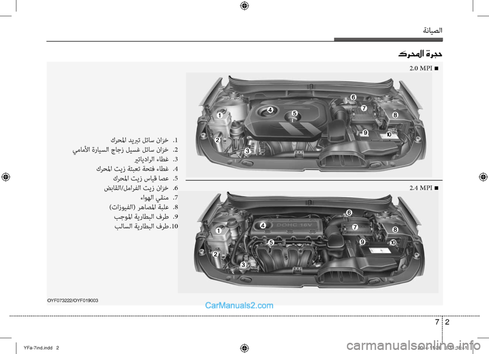 Hyundai Sonata 2013 دليل المالك ةنايصلا
2
7
2.4 MPI n
OYF073222/OYF019003
2.0 MPI n
كرحلما ديبرت لئاس ناصيfخ
.1
يمامصيbا ةرايسلا جاجز ليسغ لئاس ناصيfخ
.2
يرتايدا Hyundai Sonata 2013 دليل المالك ةنايصلا
2
7
2.4 MPI n
OYF073222/OYF019003
2.0 MPI n
كرحلما ديبرت لئاس ناصيfخ
.1
يمامصيbا ةرايسلا جاجز ليسغ لئاس ناصيfخ
.2
يرتايدا