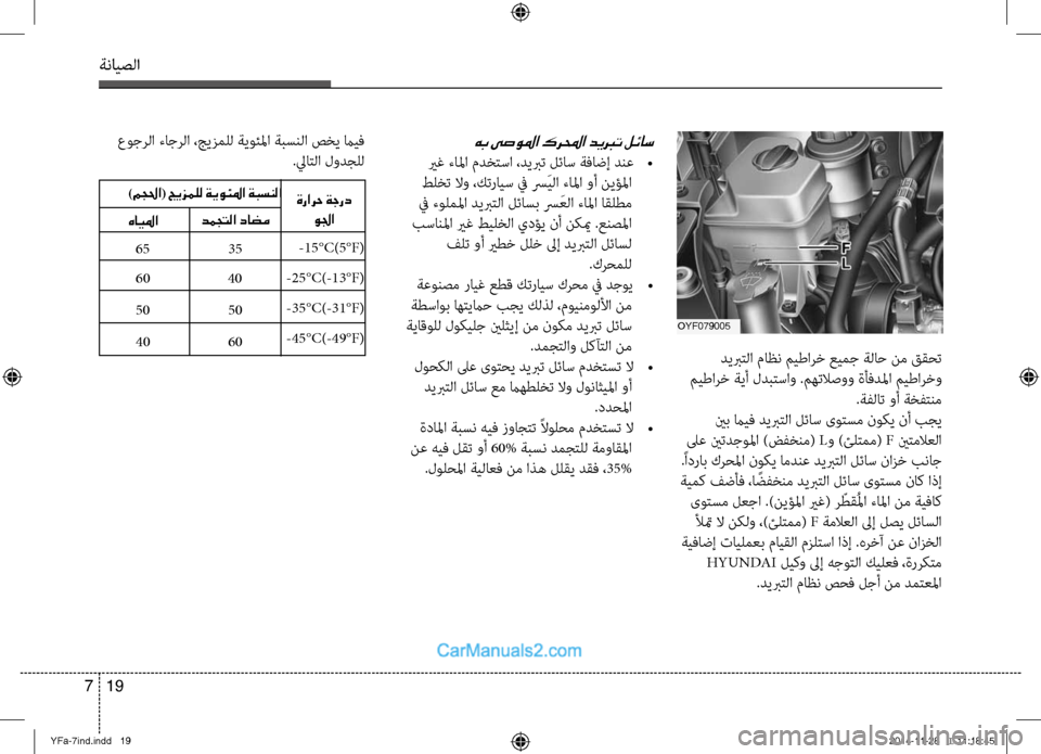 Hyundai Sonata 2013 دليل المالك ةنايصلا
19
7
هب ىصولما كرلمحا ديبرت لئاس
يرغ ءالما مدختسا ،ديبرت لئاس ةفاضإ دنع
•
طلخت لاو ،كترايس في سرَيلا Hyundai Sonata 2013 دليل المالك ةنايصلا
19
7
هب ىصولما كرلمحا ديبرت لئاس
يرغ ءالما مدختسا ،ديبرت لئاس ةفاضإ دنع
•
طلخت لاو ،كترايس في سرَيلا