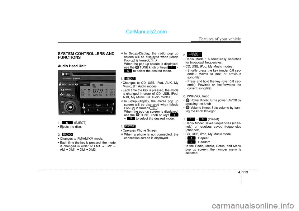 Hyundai Sonata 4 113
Features of your vehicle
SYSTEM CONTROLLERS AND
FUNCTIONSAudio Head Unit1. (EJECT)
 Ejects the disc.
2.
 Changes to FM/AM/XM mode.
 Each time the key is pressed, the modeis changed in order o