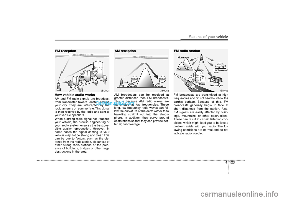 Hyundai Sonata 2012  Owners Manual 4 123
Features of your vehicle
How vehicle audio worksAM and FM radio signals are broadcast
from transmitter towers located around
your city. They are intercepted by the
radio antenna on your vehicle.