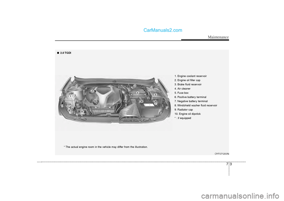 Hyundai Sonata 2012 Owners Manual 73
Maintenance
1. Engine coolant reservoir
2. Engine oil filler cap
3. Brake fluid reservoir
4. Air cleaner
5. Fuse box
6. Positive battery terminal
7. Negative battery terminal
8. Windshield washer f Hyundai Sonata 2012 Owners Manual 73
Maintenance
1. Engine coolant reservoir
2. Engine oil filler cap
3. Brake fluid reservoir
4. Air cleaner
5. Fuse box
6. Positive battery terminal
7. Negative battery terminal
8. Windshield washer f