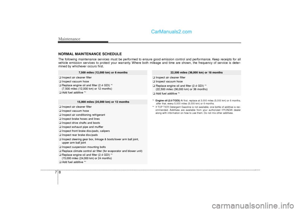 Hyundai Sonata 2012  Owners Manual Maintenance87NORMAL MAINTENANCE SCHEDULEThe following maintenance services must be performed to ensure good emission control and performance. Keep receipts for all
vehicle emission services to protect