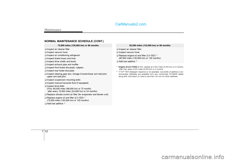 Hyundai Sonata 2012  Owners Manual Maintenance12
7NORMAL MAINTENANCE SCHEDULE (CONT.)
75,000 miles (120,000 km) or 60 months
❑ Inspect air cleaner filter❑Inspect vacuum hose❑Inspect air conditioning refrigerant❑Inspect brake ho