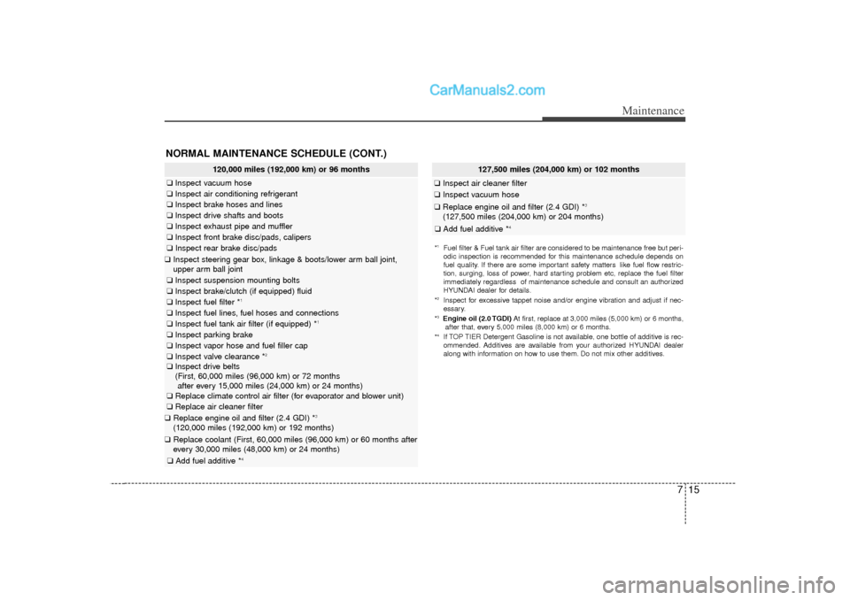 Hyundai Sonata 2012 Owners Manual 715
Maintenance
NORMAL MAINTENANCE SCHEDULE (CONT.)
120,000 miles (192,000 km) or 96 months
❑Inspect vacuum hose❑Inspect air conditioning refrigerant❑Inspect brake hoses and lines❑Inspect driv Hyundai Sonata 2012 Owners Manual 715
Maintenance
NORMAL MAINTENANCE SCHEDULE (CONT.)
120,000 miles (192,000 km) or 96 months
❑Inspect vacuum hose❑Inspect air conditioning refrigerant❑Inspect brake hoses and lines❑Inspect driv