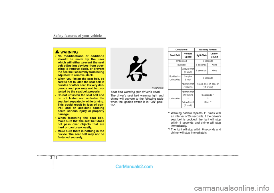 Hyundai Sonata 2012  Owners Manual Safety features of your vehicle18
3
Seat belt warning (for driver’s seat)The drivers seat belt warning light and
chime will activate to the following table
when the ignition switch is in "ON" posi-