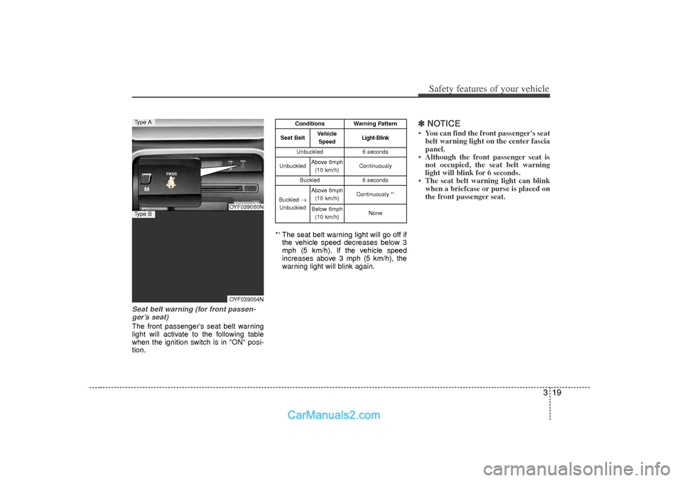 Hyundai Sonata 319
Safety features of your vehicle
Seat belt warning (for front passen-ger’s seat)The front passengers seat belt warning
light will activate to the following table
when the ignition switch is in "