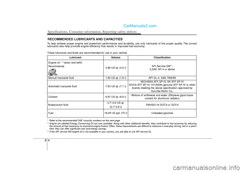 Hyundai Sonata Specifications, Consumer information, Reporting safety defects48RECOMMENDED LUBRICANTS AND CAPACITIES  To help achieve proper engine and powertrain performance and durability, use only lubricants of t