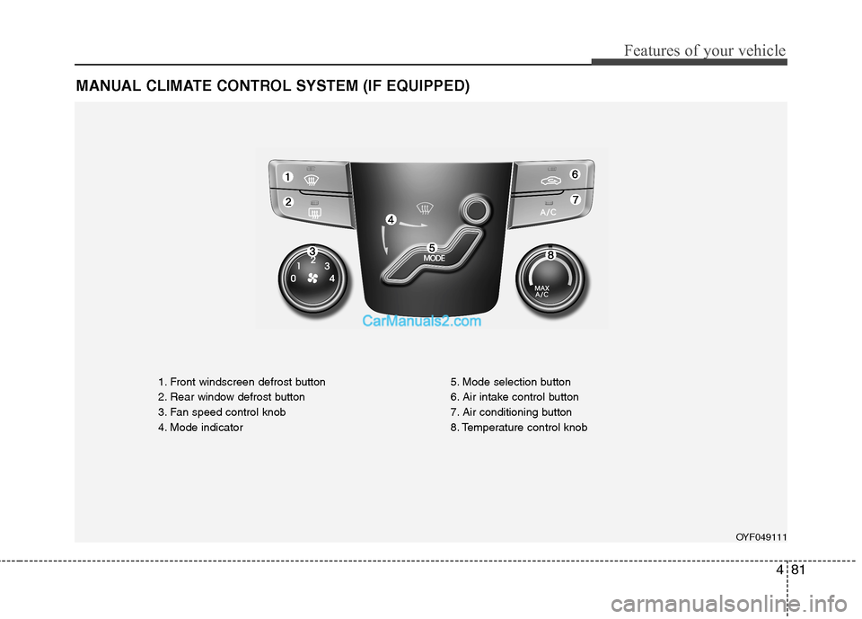 Hyundai Sonata 2012 Owners Manual - RHD (UK, Australia) 481
Features of your vehicle
MANUAL CLIMATE CONTROL SYSTEM (IF EQUIPPED)
1. Front windscreen defrost button
2. Rear window defrost button
3. Fan speed control knob
4. Mode indicator5. Mode selection Hyundai Sonata 2012 Owners Manual - RHD (UK, Australia) 481
Features of your vehicle
MANUAL CLIMATE CONTROL SYSTEM (IF EQUIPPED)
1. Front windscreen defrost button
2. Rear window defrost button
3. Fan speed control knob
4. Mode indicator5. Mode selection