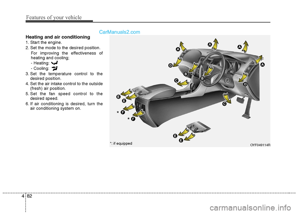 Hyundai Sonata 2012  Owners Manual - RHD (UK, Australia) Features of your vehicle
82
4
Heating and air conditioning 
1. Start the engine.
2. Set the mode to the desired position.
For improving the effectiveness of heating and cooling;- Heating: - Cooling:
3