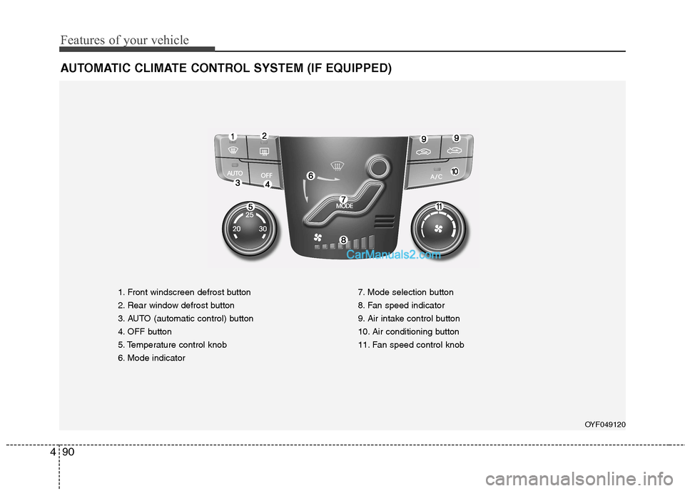 Hyundai Sonata 2012  Owners Manual - RHD (UK, Australia) Features of your vehicle
90
4
AUTOMATIC CLIMATE CONTROL SYSTEM (IF EQUIPPED)
1. Front windscreen defrost button 
2. Rear window defrost button
3. AUTO (automatic control) button
4. OFF button
5. Tempe