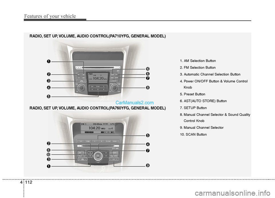 Hyundai Sonata 2012 Owners Manual - RHD (UK, Australia) Features of your vehicle
112
4
1. AM Selection Button
2. FM Selection Button
3. Automatic Channel Selection Button
4. Power ON/OFF Button & Volume Control
Knob
5. Preset Button
6. AST(AUTO STORE) But Hyundai Sonata 2012 Owners Manual - RHD (UK, Australia) Features of your vehicle
112
4
1. AM Selection Button
2. FM Selection Button
3. Automatic Channel Selection Button
4. Power ON/OFF Button & Volume Control
Knob
5. Preset Button
6. AST(AUTO STORE) But