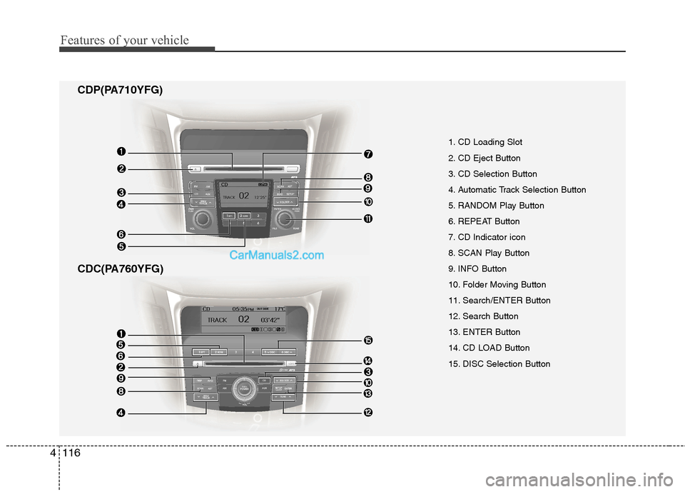Hyundai Sonata 2012 Owners Manual - RHD (UK, Australia) Features of your vehicle
116
4
1. CD Loading Slot
2. CD Eject Button
3. CD Selection Button
4. Automatic Track Selection Button
5. RANDOM Play Button
6. REPEAT Button
7. CD Indicator icon
8. SCAN Pla Hyundai Sonata 2012 Owners Manual - RHD (UK, Australia) Features of your vehicle
116
4
1. CD Loading Slot
2. CD Eject Button
3. CD Selection Button
4. Automatic Track Selection Button
5. RANDOM Play Button
6. REPEAT Button
7. CD Indicator icon
8. SCAN Pla