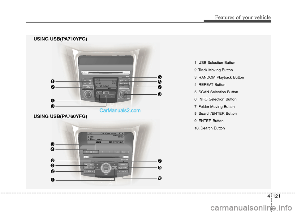 Hyundai Sonata 2012 Owners Manual - RHD (UK, Australia) 4121
Features of your vehicle
1. USB Selection Button
2. Track Moving Button
3. RANDOM Playback Button
4. REPEAT Button
5. SCAN Selection Button
6. INFO Selection Button
7. Folder Moving Button
8. S Hyundai Sonata 2012 Owners Manual - RHD (UK, Australia) 4121
Features of your vehicle
1. USB Selection Button
2. Track Moving Button
3. RANDOM Playback Button
4. REPEAT Button
5. SCAN Selection Button
6. INFO Selection Button
7. Folder Moving Button
8. S