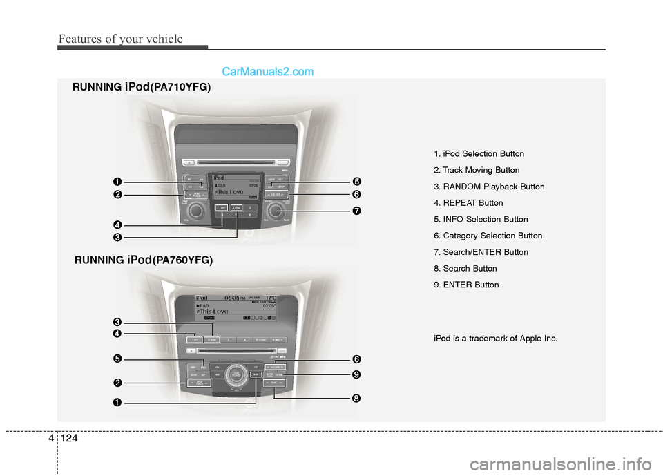 Hyundai Sonata 2012 Owners Manual - RHD (UK, Australia) Features of your vehicle
124
4
iPod is a trademark of Apple Inc.
1. iPod Selection Button
2. Track Moving Button
3. RANDOM Playback Button
4. REPEAT Button
5. INFO Selection Button
6. Category Select Hyundai Sonata 2012 Owners Manual - RHD (UK, Australia) Features of your vehicle
124
4
iPod is a trademark of Apple Inc.
1. iPod Selection Button
2. Track Moving Button
3. RANDOM Playback Button
4. REPEAT Button
5. INFO Selection Button
6. Category Select