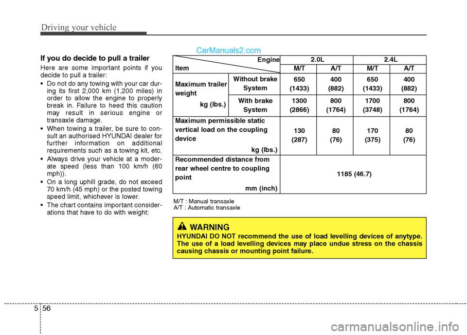 Hyundai Sonata 2012 Owners Manual - RHD (UK, Australia) Driving your vehicle
56
5
If you do decide to pull a trailer
Here are some important points if you
decide to pull a trailer:
Do not do any towing with your car dur-
ing its first 2,000 km (1,200 m Hyundai Sonata 2012 Owners Manual - RHD (UK, Australia) Driving your vehicle
56
5
If you do decide to pull a trailer
Here are some important points if you
decide to pull a trailer:
Do not do any towing with your car dur-
ing its first 2,000 km (1,200 m