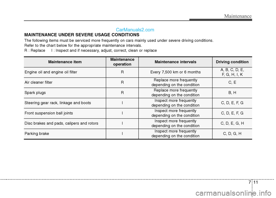 Hyundai Sonata 2012  Owners Manual - RHD (UK, Australia) 711
Maintenance
MAINTENANCE UNDER SEVERE USAGE CONDITIONS 
The following items must be serviced more frequently on cars mainly used under severe driving conditions. 
Refer to the chart below for the a
