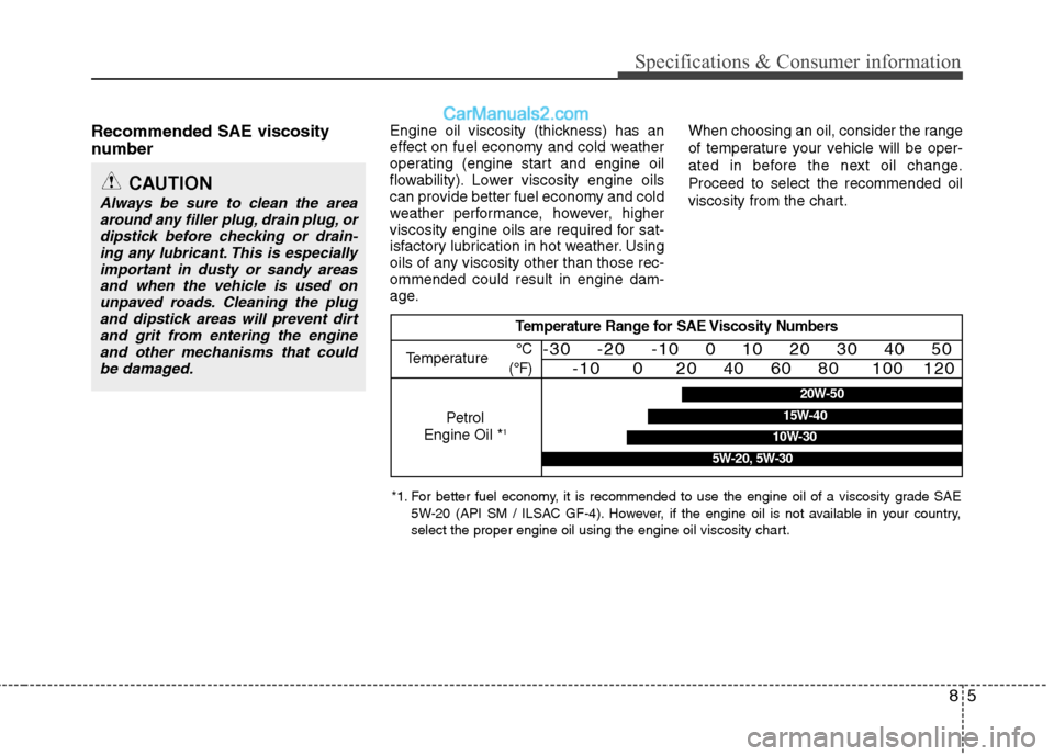 Hyundai Sonata 85
Specifications & Consumer information
Recommended SAE viscosity 
number   Engine oil viscosity (thickness) has an 
effect on fuel economy and cold weather
operating (engine start and engine oil
flo