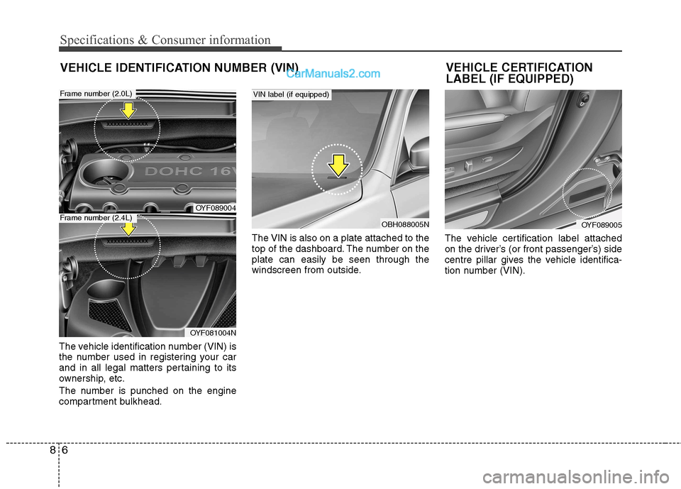 Hyundai Sonata Specifications & Consumer information
6
8
VEHICLE IDENTIFICATION NUMBER (VIN)
The vehicle identification number (VIN) is 
the number used in registering your car
and in all legal matters pertaining to