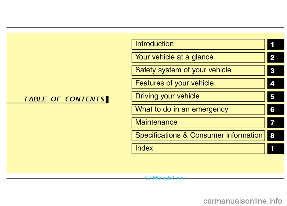 Hyundai Sonata 2012  Owners Manual - RHD (UK, Australia) 1 2 3 4 5 6 78IIntroduction
Your vehicle at a glance
Safety system of your vehicle
Features of your vehicle
Driving your vehicle
What to do in an emergency
Maintenance
Specifications & Consumer inform