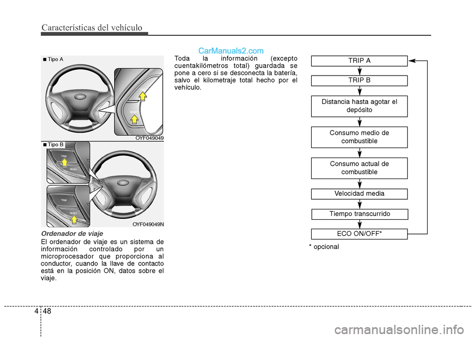 Hyundai Sonata Características del vehículo
48
4
Ordenador de viaje
El ordenador de viaje es un sistema de
información controlado por unmicroprocesador que proporciona al
conductor, cuando la llave de contactoes Hyundai Sonata Características del vehículo
48
4
Ordenador de viaje
El ordenador de viaje es un sistema de
información controlado por unmicroprocesador que proporciona al
conductor, cuando la llave de contactoes