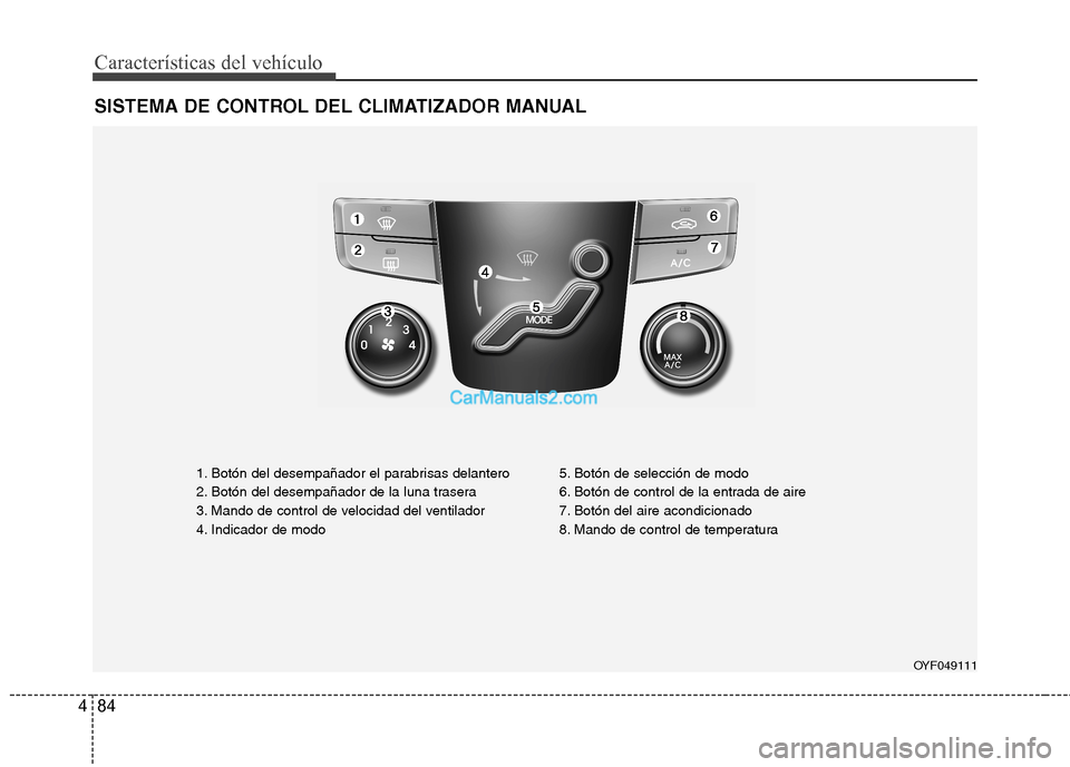 Hyundai Sonata Características del vehículo
84
4
SISTEMA DE CONTROL DEL CLIMATIZADOR MANUAL
1. Botón del desempañador el parabrisas delantero
2. Botón del desempañador de la luna trasera
3. Mando de control d Hyundai Sonata Características del vehículo
84
4
SISTEMA DE CONTROL DEL CLIMATIZADOR MANUAL
1. Botón del desempañador el parabrisas delantero
2. Botón del desempañador de la luna trasera
3. Mando de control d