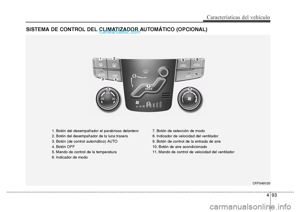Hyundai Sonata 493
Características del vehículo
SISTEMA DE CONTROL DEL CLIMATIZADOR AUTOMÁTICO (OPCIONAL)
OYF049120
1. Botón del desempañador el parabrisas delantero 2.
Botón del desempañador de la luna trase Hyundai Sonata 493
Características del vehículo
SISTEMA DE CONTROL DEL CLIMATIZADOR AUTOMÁTICO (OPCIONAL)
OYF049120
1. Botón del desempañador el parabrisas delantero 2.
Botón del desempañador de la luna trase