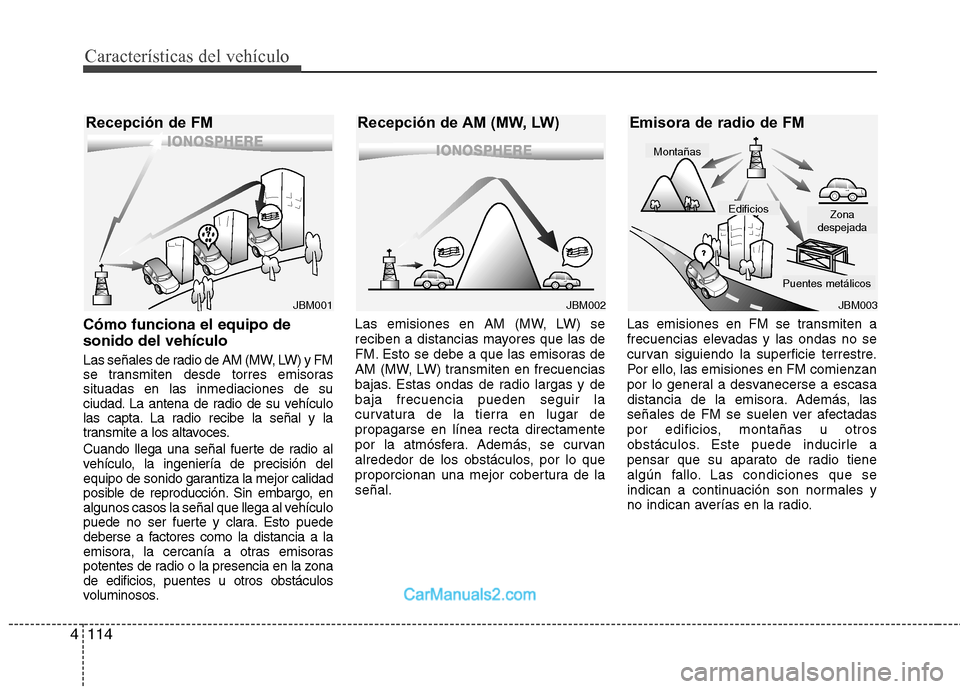 Hyundai Sonata Características del vehículo
114
4
Cómo funciona el equipo de sonido del vehículo 
Las señales de radio de AM (MW, LW) y FM 
se transmiten desde torres emisorassituadas en las inmediaciones de su