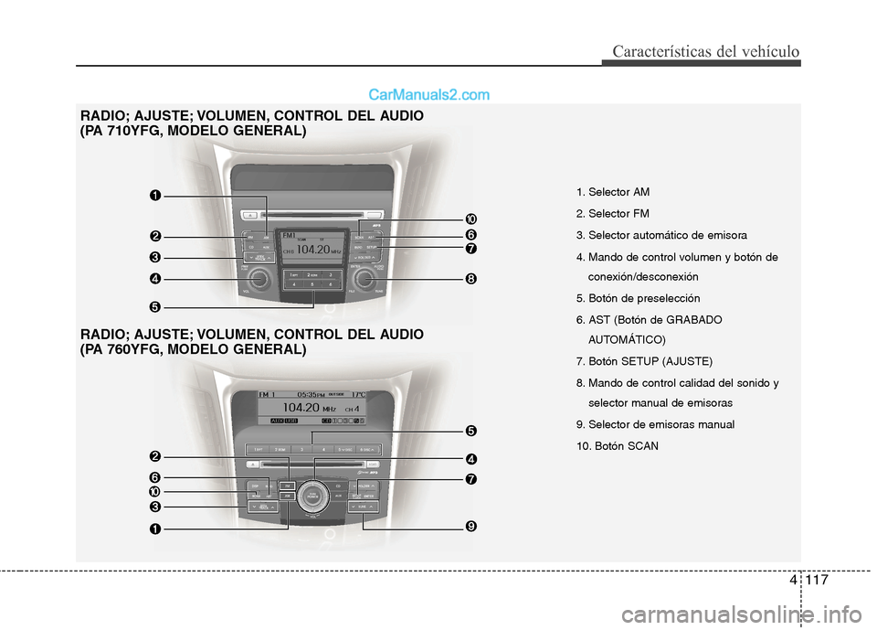 Hyundai Sonata 2012  Manual del propietario (in Spanish) 4117
Características del vehículo
RADIO; AJUSTE; VOLUMEN, CONTROL DEL AUDIO  
(PA 710YFG, MODELO GENERAL) 
RADIO; AJUSTE; VOLUMEN, CONTROL DEL AUDIO  
(PA 760YFG, MODELO GENERAL)1. Selector AM 
2. S