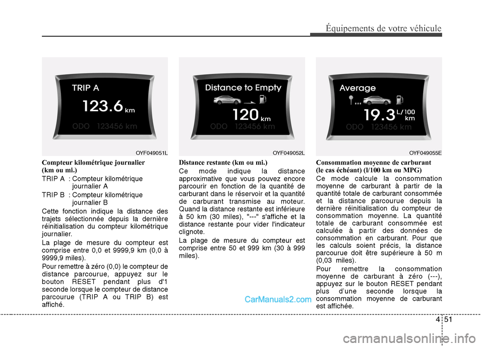 Hyundai Sonata 2012  Manuel du propriétaire (in French) 451
Équipements de votre véhicule
Compteur kilométrique journalier (km ou mi.) 
TRIP A : Compteur kilométriquejournalier A
TRIP B : Compteur kilométrique journalier B
Cette fonction indique la di
