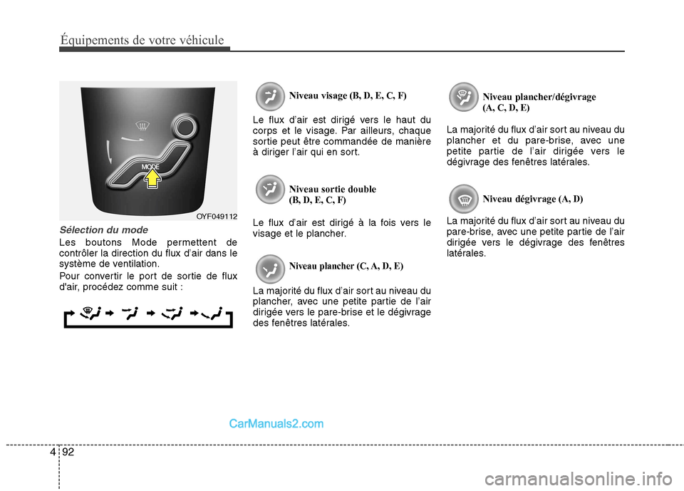 Hyundai Sonata 2012 Manuel du propriétaire (in French) Équipements de votre véhicule
92
4
Sélection du mode
Les boutons Mode permettent de contrôler la direction du flux d’air dans le
système de ventilation.
Pour convertir le port de sortie de flu Hyundai Sonata 2012 Manuel du propriétaire (in French) Équipements de votre véhicule
92
4
Sélection du mode
Les boutons Mode permettent de contrôler la direction du flux d’air dans le
système de ventilation.
Pour convertir le port de sortie de flu